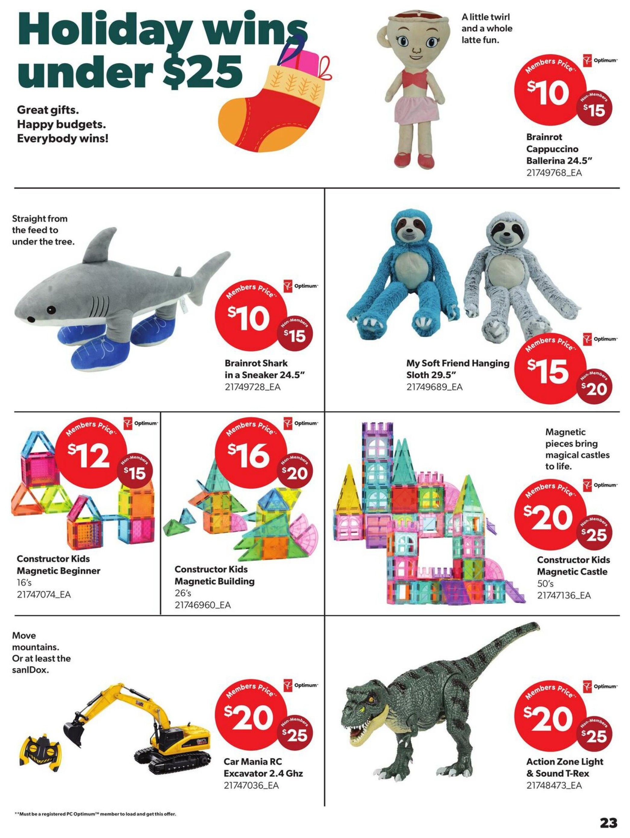 Real Canadian Superstore Toy Book, Page 23. Holiday wins under $25 featuring great gifts and happy budgets. Top section includes a Brainrot Cappuccino Ballerina 24.5' toy for a Members Price of $10 (Non-Members $15). Below, a Brainrot Shark in a Sneaker 24.5' is $10 for Members (Non-Members $15). To the right, My Soft Friend Hanging Sloth 29.5' is $15 for Members (Non-Members $20). The middle section showcases Constructor Kids Magnetic Beginner 16's for $12 (Non-Members $15) and Constructor Kids Magnetic Building 26's for $16 (Non-Members $20). On the right, Constructor Kids Magnetic Castle 50's is $20 for Members (Non-Members $25). The bottom section features a Car Mania RC Excavator 2.4 Ghz for $20 (Non-Members $25) and an Action Zone Light & Sound T-Rex for $20 for Members (Non-Members $25). All prices require PC Optimum membership to load and get the offer.
