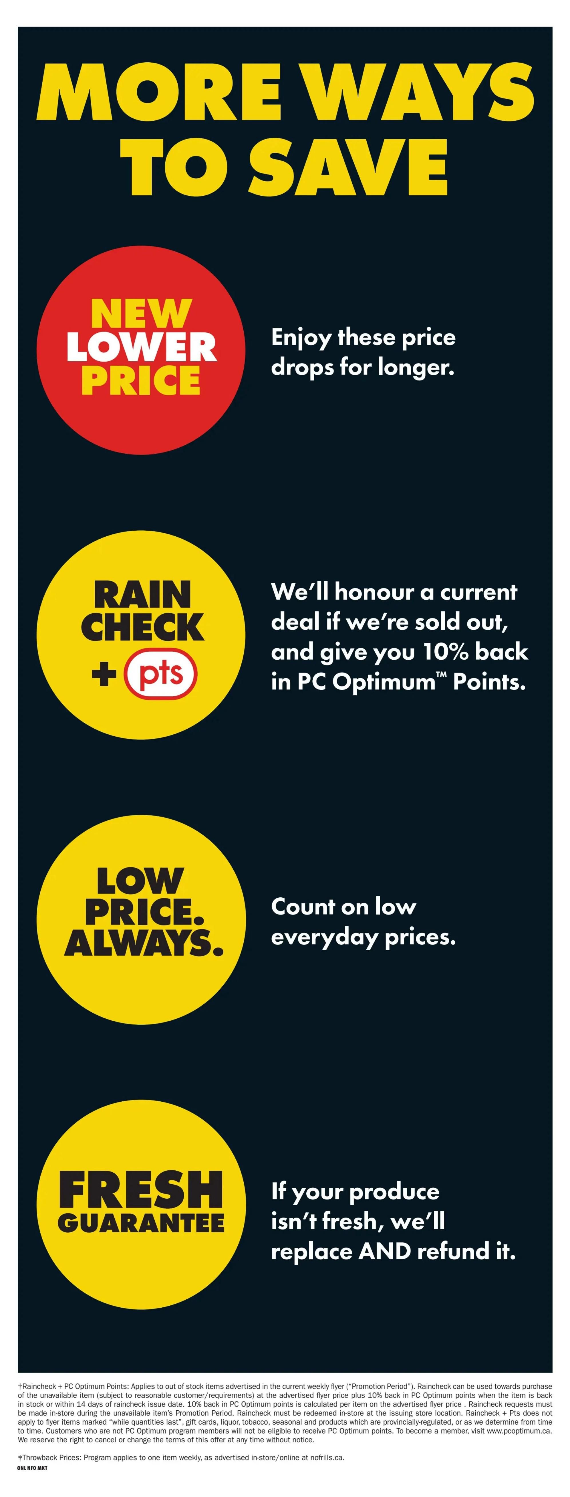 No Frills weekly flyer specials page 25, highlighting 'More Ways to Save'. Features include 'New Lower Price' to enjoy price drops for longer, 'Rain Check + pts' which honours current deals if sold out and gives 10% back in PC Optimum Points, 'Low Price. Always.' for everyday low prices, and 'Fresh Guarantee' for produce, offering a replacement and refund if not fresh. Includes fine print details about Raincheck and PC Optimum Points program.