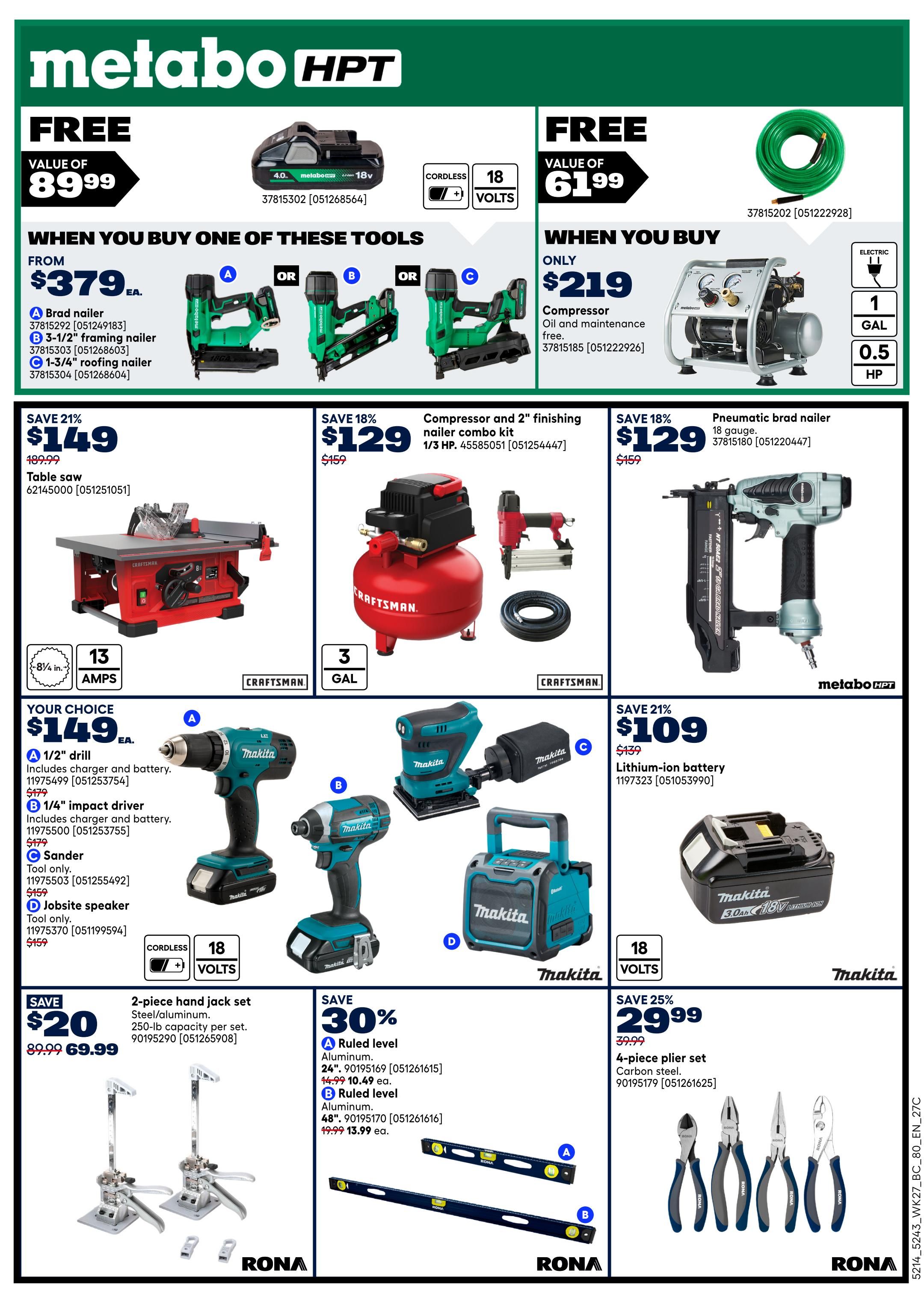 Rona flyer page 21 features Metabo HPT tools with a free 4.0 Ah battery and charger valued at $89.99 when you buy one of the following tools: A Brad nailer, B 3-1/2' framing nailer, or C 1-3/4' roofing nailer, all starting from $379 each. Also available is a Metabo HPT 18V 1 Gal. 0.5 HP compressor and oil/maintenance free for $219. Other deals include a Craftsman 13 Amp 8-1/4' table saw for $149 (save 21%), a Craftsman 3 Gal. 1/3 HP compressor and 2' finishing nailer combo kit for $129 (save 18%), and a Metabo HPT 18 gauge pneumatic brad nailer for $129 (save 18%). Makita offers a 'Your Choice' deal for $149, including a 1/2' drill, 1/4' impact driver, sander, or jobsite speaker. Additionally, save $20 on a 2-piece hand jack set (steel/aluminum, 250-lb capacity) for $69.99. Finally, save 25% on a 4-piece plier set (carbon steel) for $29.99, and save 30% on ruled levels, with aluminum 24' levels for $10.49 each and 48' levels for $13.99 each.