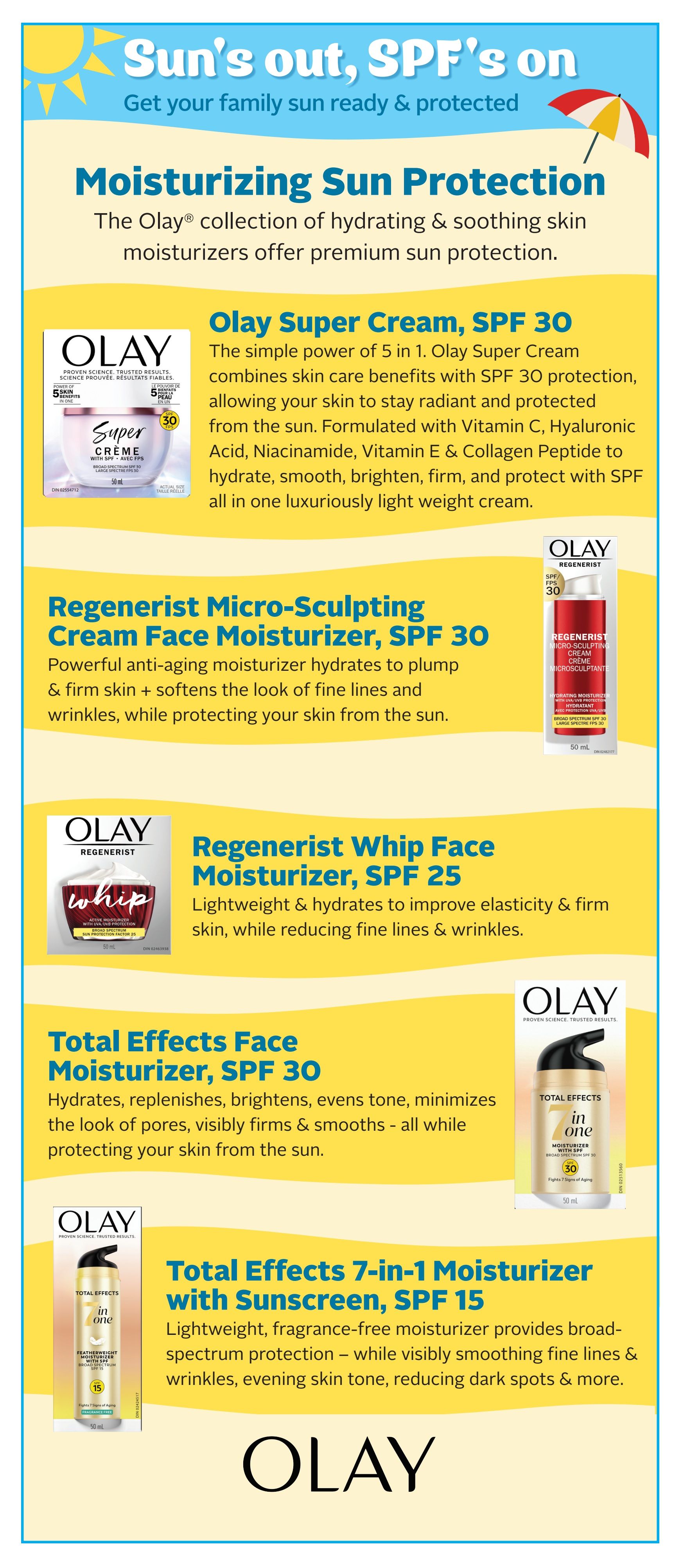 Rexall flyer page featuring Olay moisturizing sun protection products. Offers include Olay Super Cream SPF 30, Olay Regenerist Micro-Sculpting Cream Face Moisturizer SPF 30, Olay Regenerist Whip Face Moisturizer SPF 25, Olay Total Effects Face Moisturizer SPF 30, and Olay Total Effects 7-in-1 Moisturizer with Sunscreen SPF 15. Descriptions highlight hydration, anti-aging benefits, and sun protection.