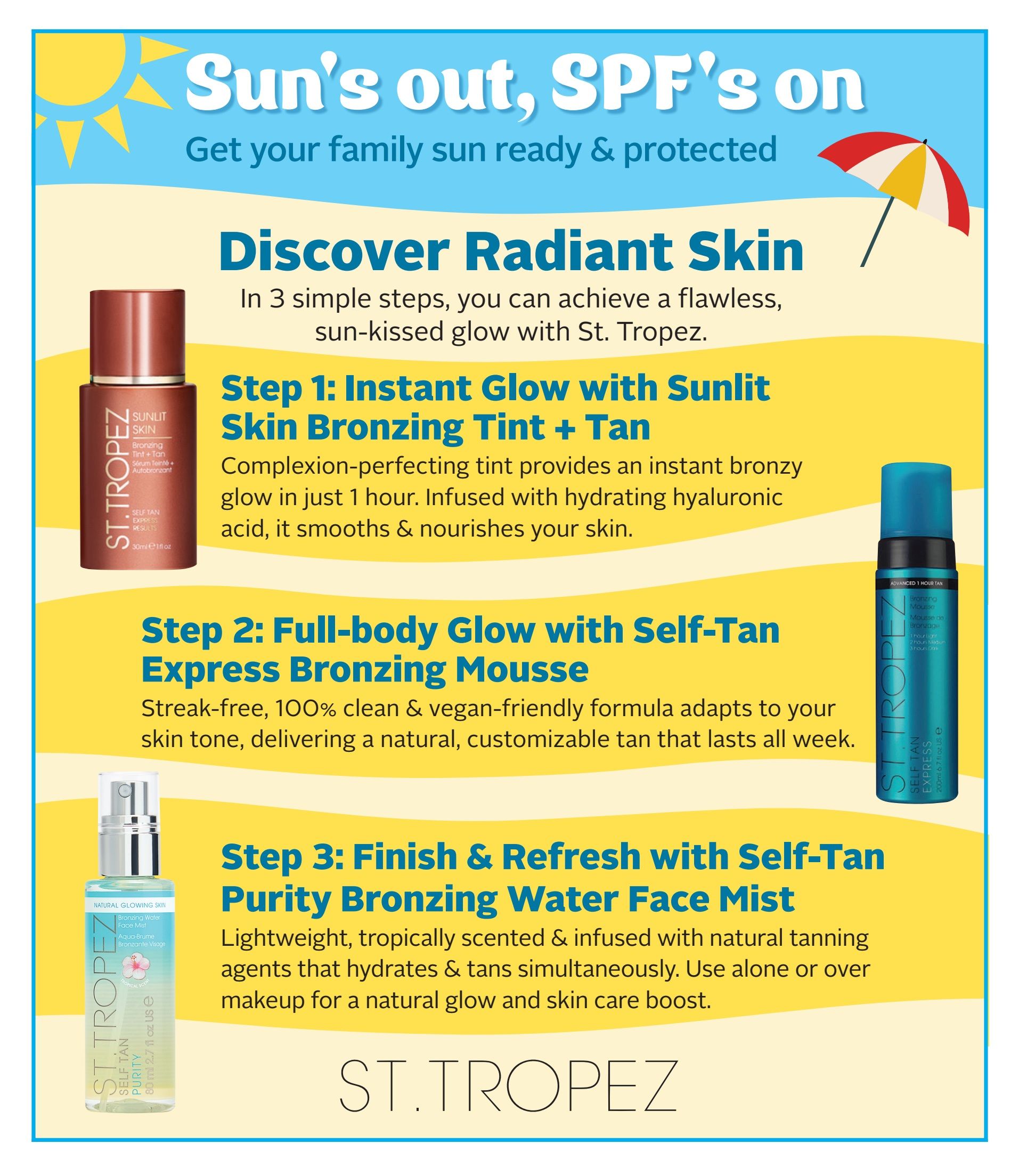 Rexall flyer page 13: Discover radiant skin with St. Tropez sun care products. Step 1: Instant Glow with Sunlit Skin Bronzing Tint + Tan, a complexion-perfecting tint that provides an instant bronzy glow in just 1 hour, infused with hydrating hyaluronic acid to smooth and nourish skin. Step 2: Full-body Glow with Self-Tan Express Bronzing Mousse, a streak-free, 100% clean & vegan-friendly formula that adapts to your skin tone for a natural, customizable tan lasting all week. Step 3: Finish & Refresh with Self-Tan Purity Bronzing Water Face Mist, a lightweight, tropically scented mist infused with natural tanning agents that hydrate and tan simultaneously, usable alone or over makeup for a natural glow and skin care boost.
