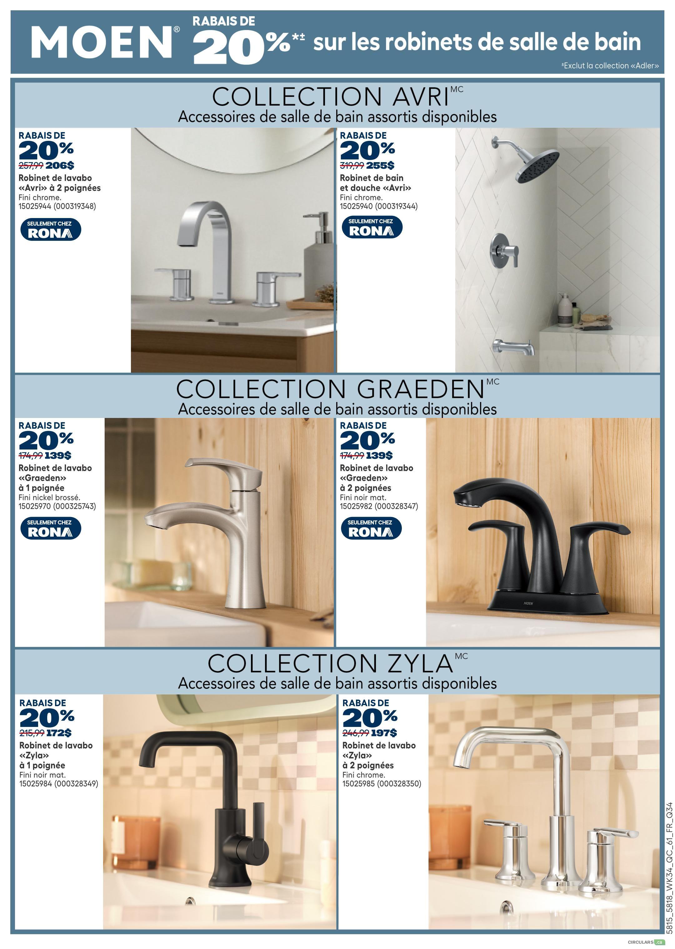 Rona weekly flyer specials page 20 features Moen bathroom faucets with a 20% discount. The Avri collection includes a 2-handle faucet in chrome finish for $206 (originally $257.99) and a bath and shower faucet for $255 (originally $319.99). The Graeden collection offers a 1-handle faucet in brushed nickel for $139 (originally $174.99) and a 2-handle faucet in matte black for $139 (originally $174.99). The Zyla collection includes a 1-handle faucet in matte black for $172 (originally $215.99) and a 2-handle faucet in chrome finish for $197 (originally $246.99). All featured items are exclusively at Rona.